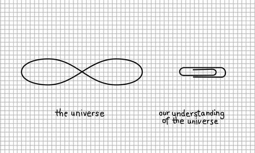 the universe vs. our understanding of the universe